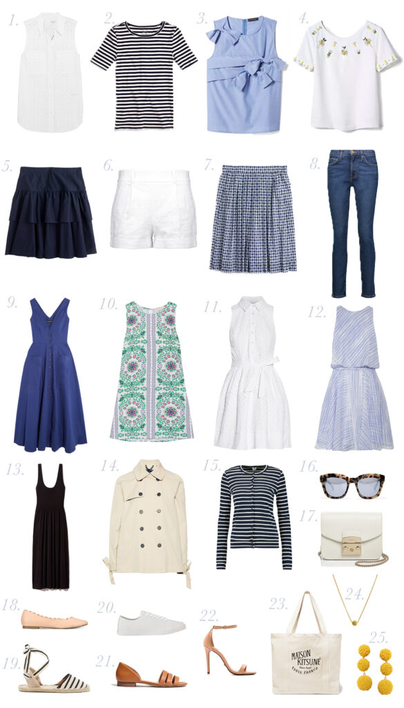 Mapping Out My Spring Travel Wardrobe For Europe